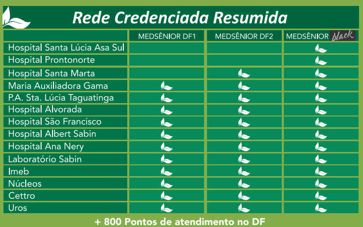 Rede MedSenior em Brasília